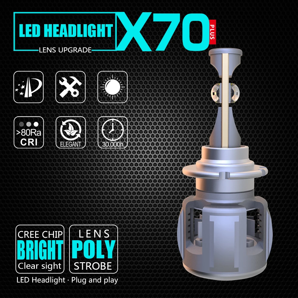 DMEX X70 120W 15600LM Canbus XHP70 D2S LED Headlights Bulb Conversion Kits for HID Lens