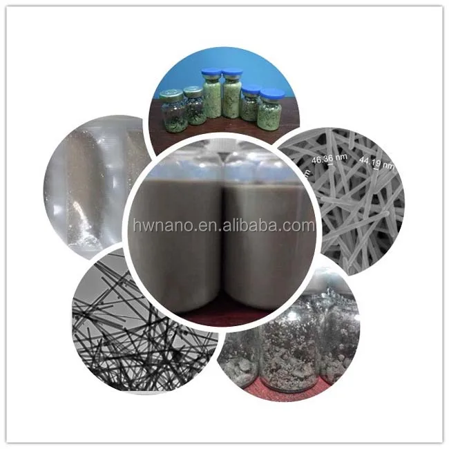 China Factory Outlet Transparent Conductive Thin Film Used Silver Nano Wire AgNWs