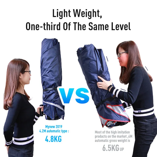 Mynew Portable Full Automatic Car Cover Tent Remote Controlled Car Sun shade Umbrella Outdoor Roof Cover UV Protection Kits