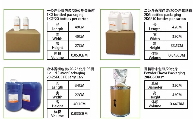 
Healthy flavour in Food additives concenrtate bakery flavor Halal butter flavouring ingredients for bread / cake / dairy 