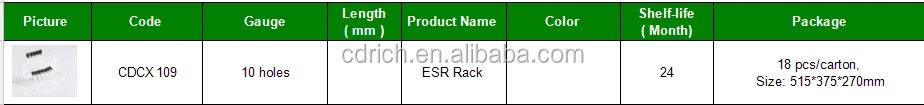 cdrich ESR fast rack with calculator &Lowest price Hot sale ESR Fast Detector/ ESR Stand(PP)