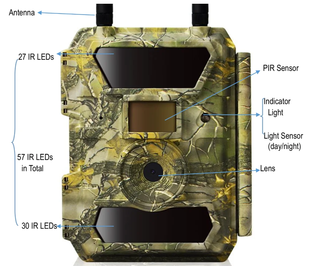 Wholesale satellite 3G 4G MMS camera outdoor solar camera 4G hunting camera SiFar