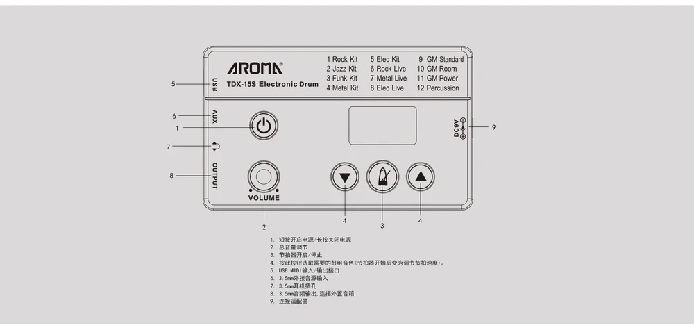 
AROMA low cost electronic high grading drum set drum set musical instrument TDX-15S 