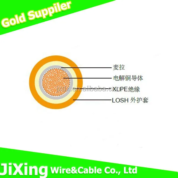 0.6/1KV Spanish code toxfree ZH RZ1-K LSOH power cable
