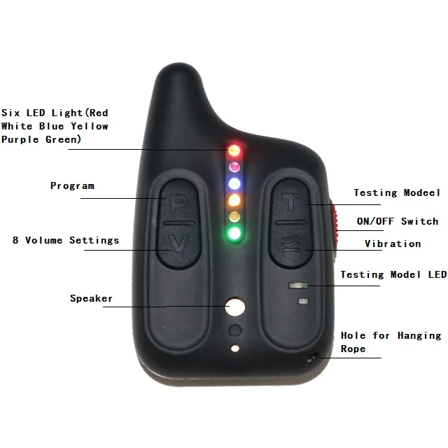 High Quality Electronic Carp Fishing Bite Alarm Set 3 + 1 And Case Tackle