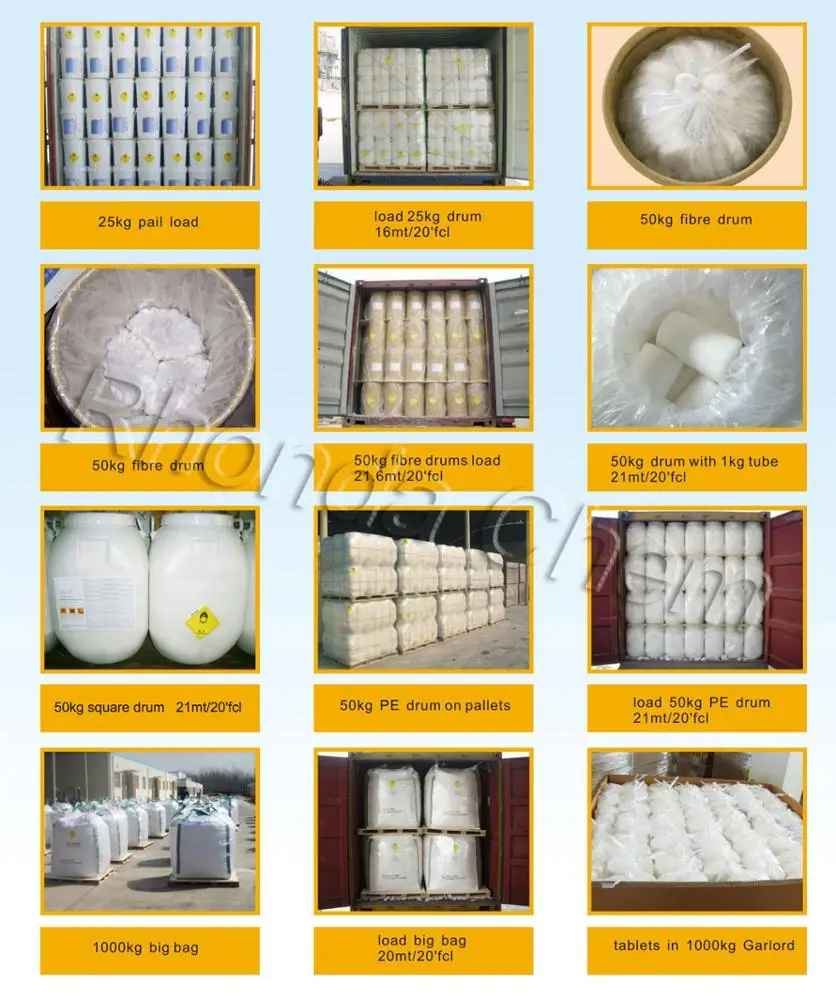 ammonia cas anti-scale chemical benzalkonium chloride powder