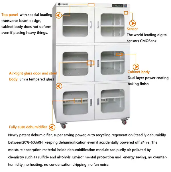 Humidity Proof Desiccator Nitrogen Gas Cabinets