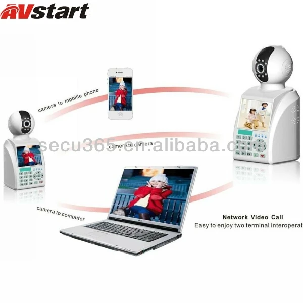 2014 новые популярные беспроводной электронный продукт для монитора ребенка