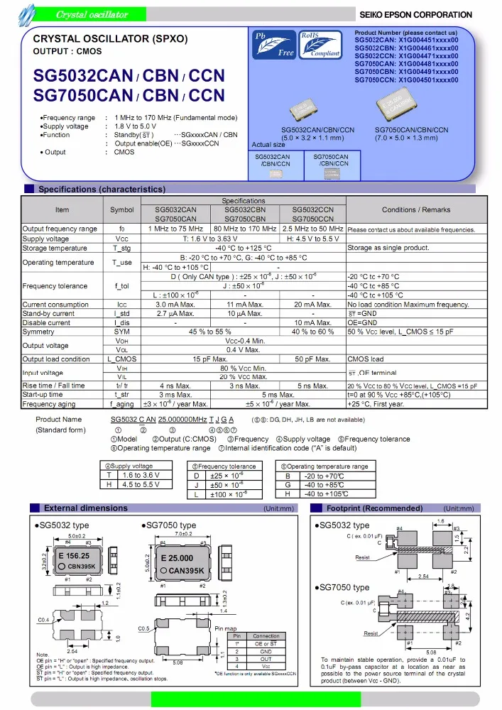 24 МГц txc генератор 3.3 В 7050 4PIN SMD 24 МГц 24.000 МГц osc генератор 4-SMD 7.0*5.0 мм SG7050CAN EPSON БРЕНД