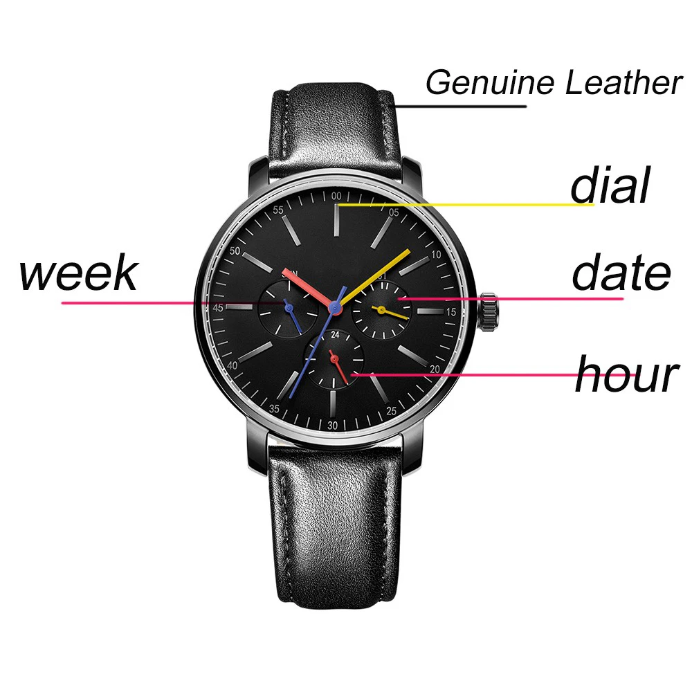 2021 Watch Black Models Company Sr626sw Quartz Image Watch Price
