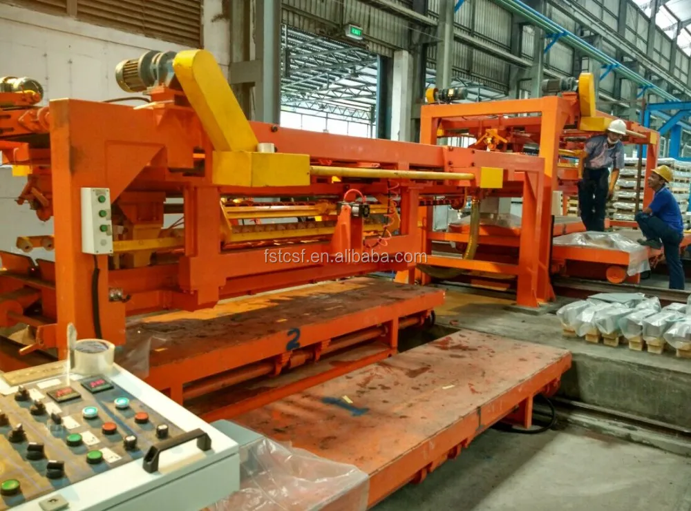 
Stainless steel coil cut to length line from Foshan 