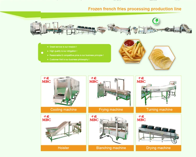 
Semi-automatic Potato Chips Processing Production Line 