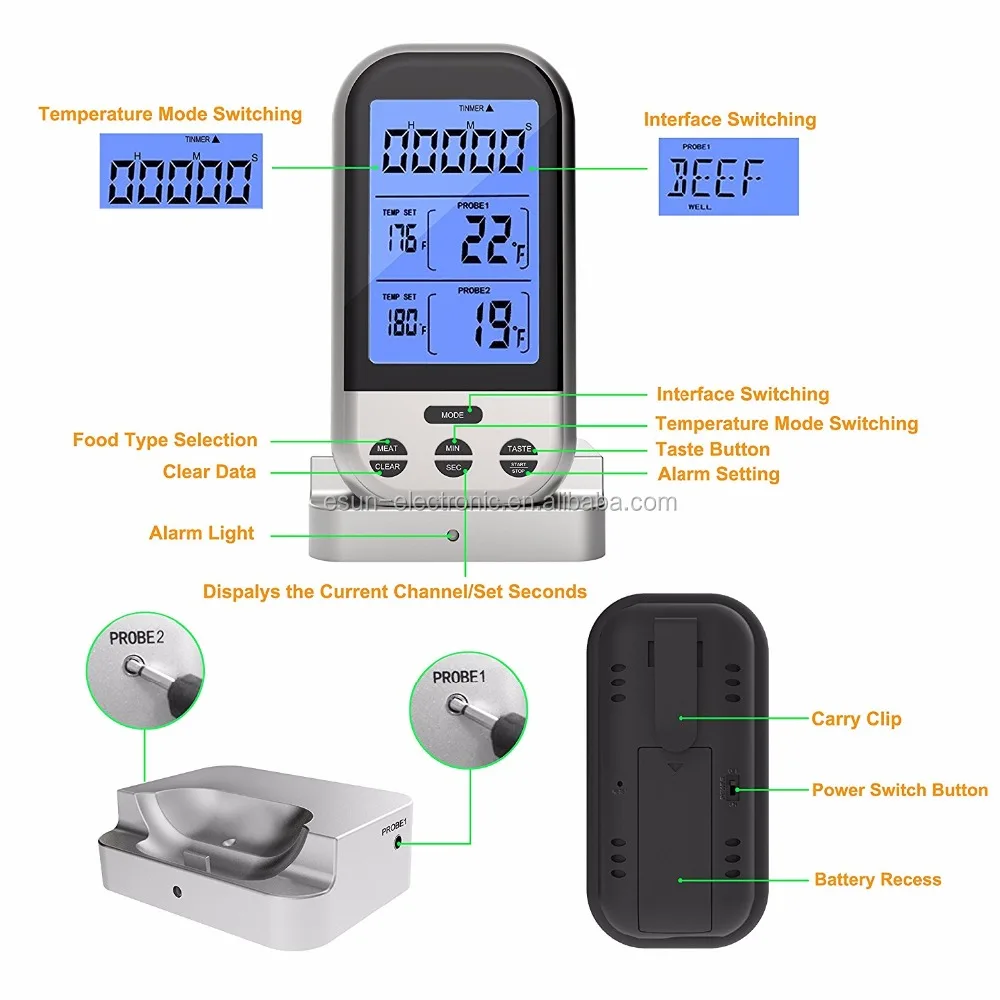 Amazon Best Sellers Smart measure Digital Meat Meter Oven Thermometers