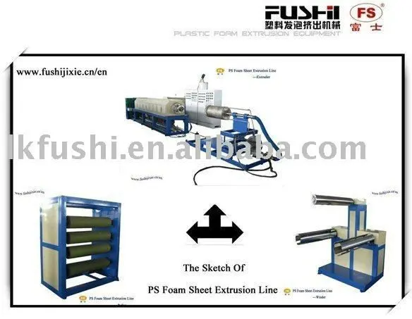 equipment for the production of polystyrene insulating sheets