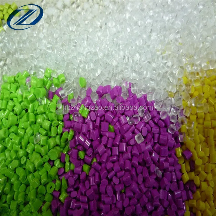 Factory Supply Price IV 0.8 PET Granules/recycled PET resin/Bottle Grade PET granules manufacturer