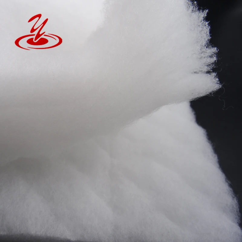 Eco-Friendly Filling Wholesale Polyester Batting for Quilt