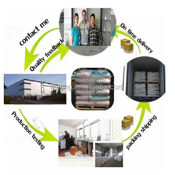 high Quality Standard titanium dioxide rutile CR500