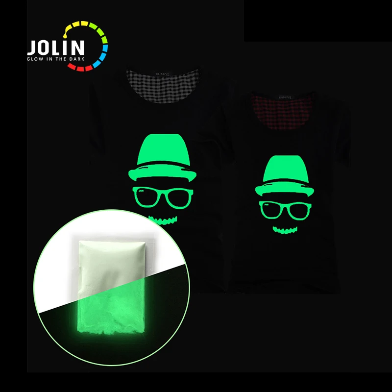 УФ Флуоресцентный порошок фотолюминесцентный пигмент