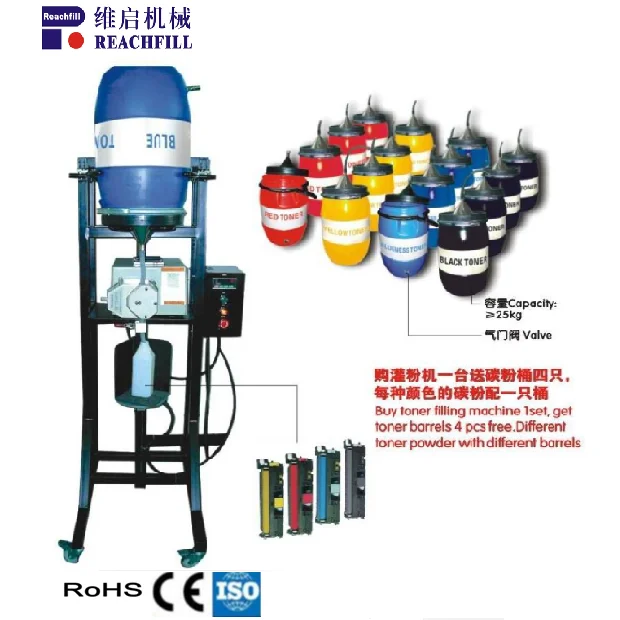 
 Лидер продаж, машина для наполнения картриджей с тонером и тонер-картриджем с неочищающими функциями  