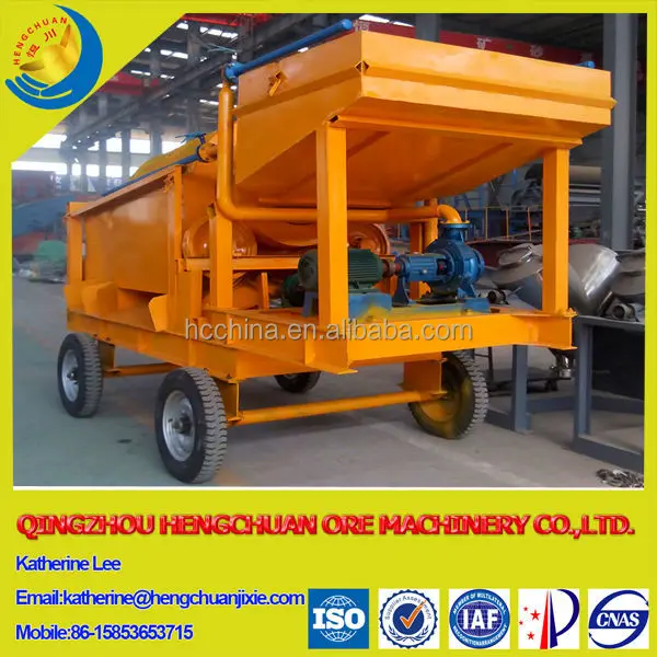 
Small Scale Gold Panning Equipment for Gold Prospecting 