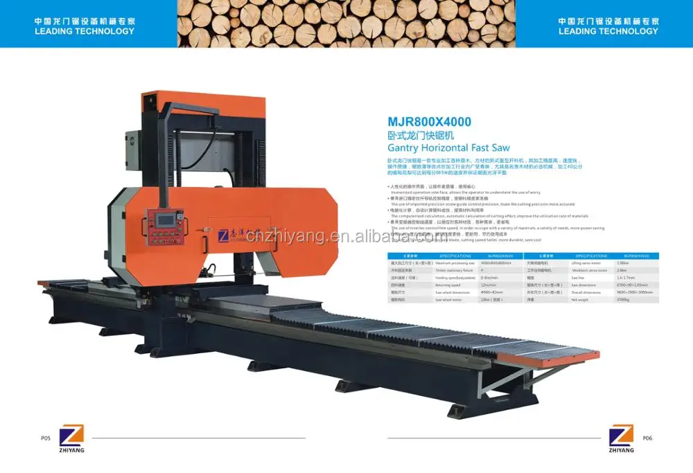 electric portable sawmill
