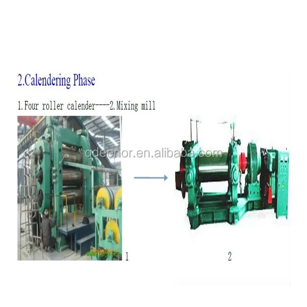 Машина для производства шин велосипедов/производственная линия мотоциклов/машина изготовления