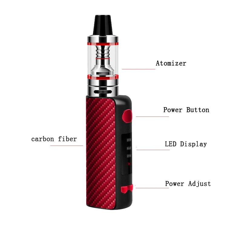 
top selling super slim mini e cig box mod 80w vape box mod vapes new models 