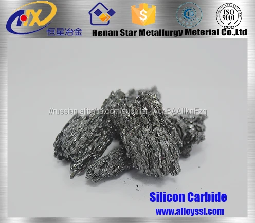 карборунд черный карбид кремния/SiC
