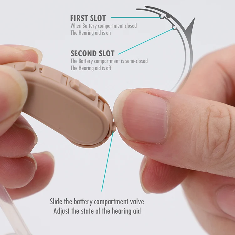 
2019 Jinghao Balanced Armature Digital Ear Amplifier Hearing Aid 