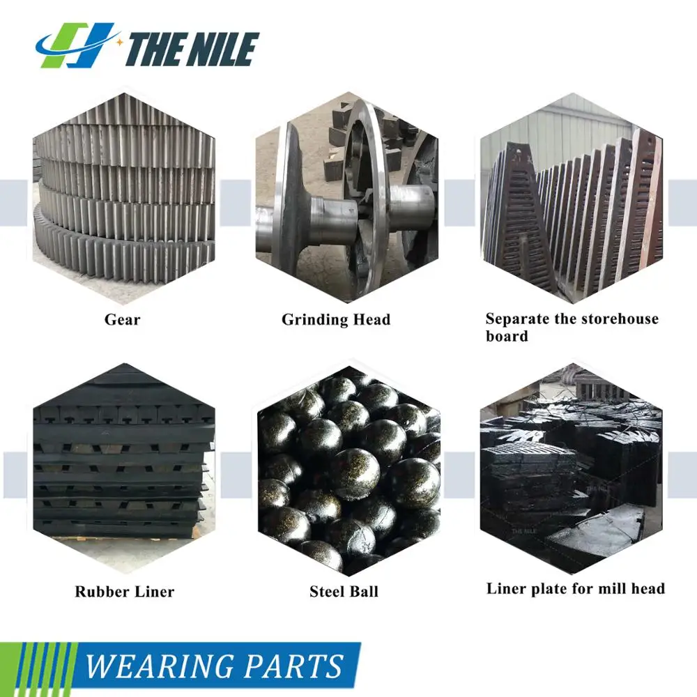 Новый стиль шаровая мельница для продажи с большой