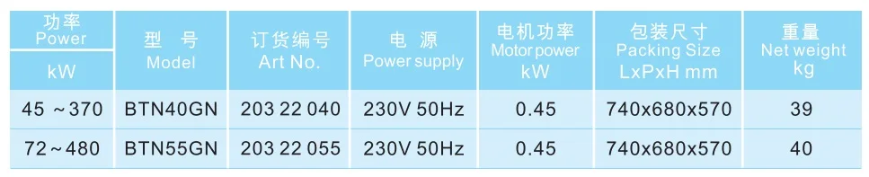 Fuel economy BTN40GN gas burner for paella