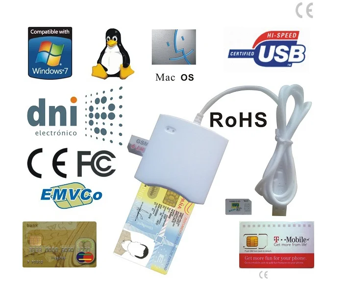 Hotting free SDK USB EMV Contact IC Chip Smart Card Reader/Writer