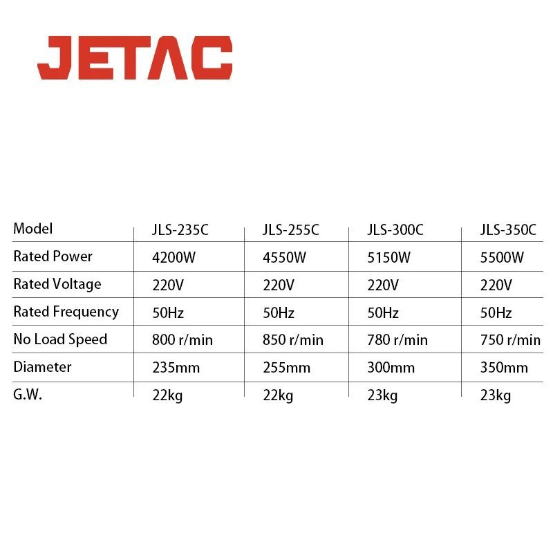 235C manual Glass Road Stud Installation 4200W Heavy Duty Concrete Hand Wall Drilling Core Diamond Drill Machine
