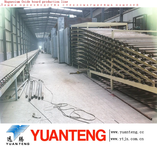 Gypsum board production line