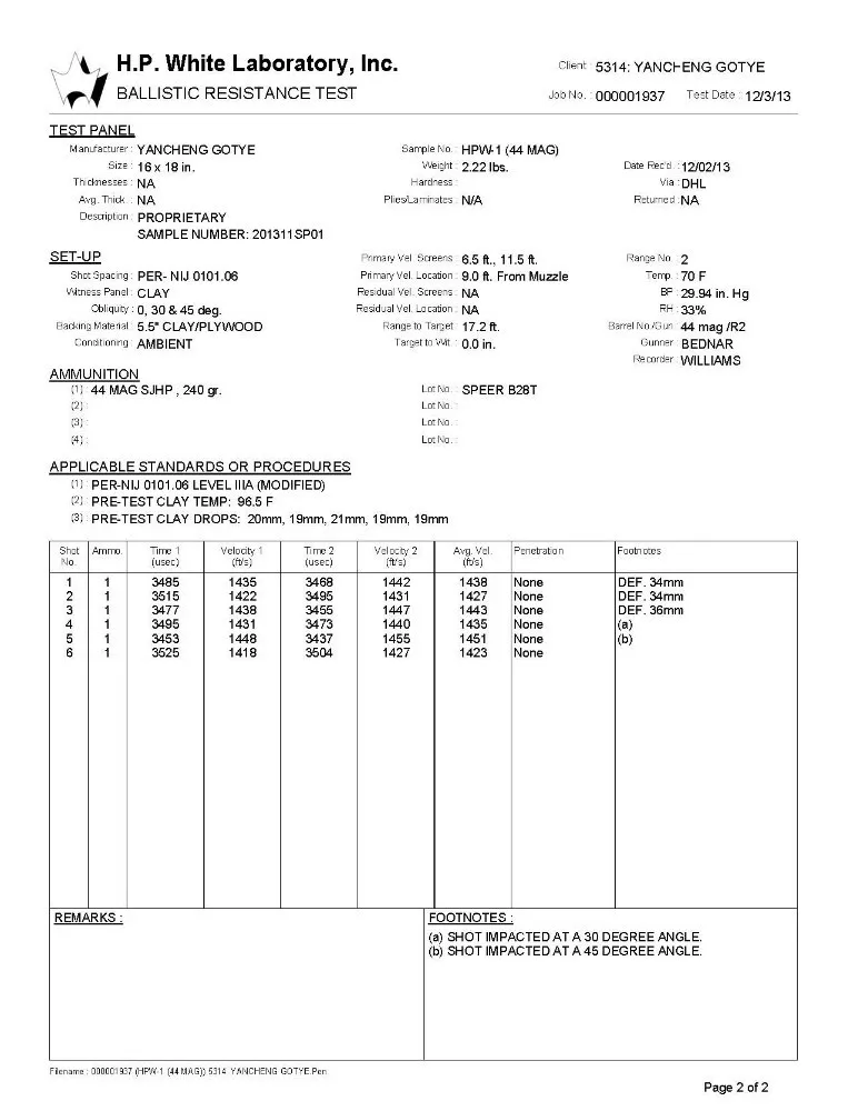 115 gsm  Lightweight Bulletproof UHMWPE UD fabric  NON-TOXIC TEST