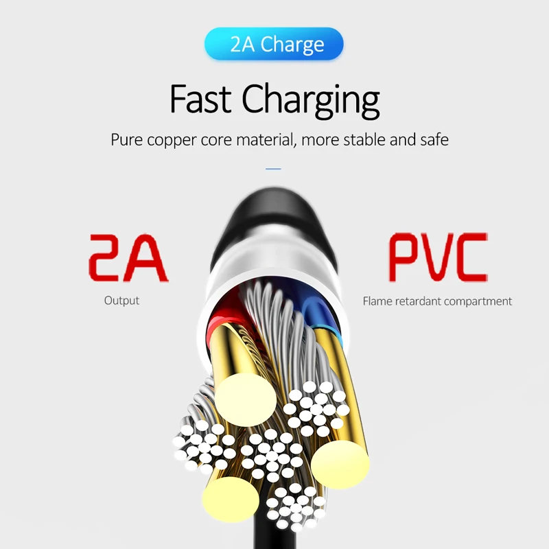 
USAMS U18 durable 2A PVC phone fast charging cable Round Mirco data charger Cable for iphone 