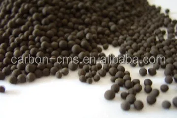 
cheap price chemical palladium alumina catalyst 