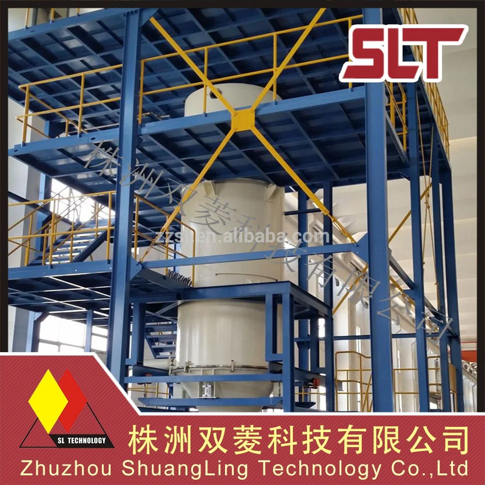 AL Aluminum powder and stainless steel SS gas atomizer system