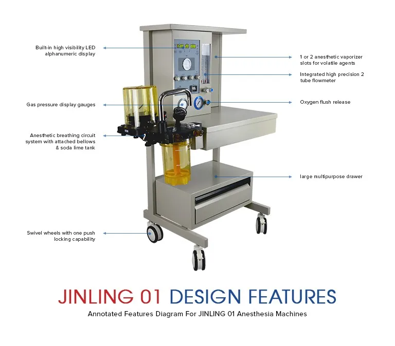 JINLING-01 anesthesia machine, simple anesthesia machine