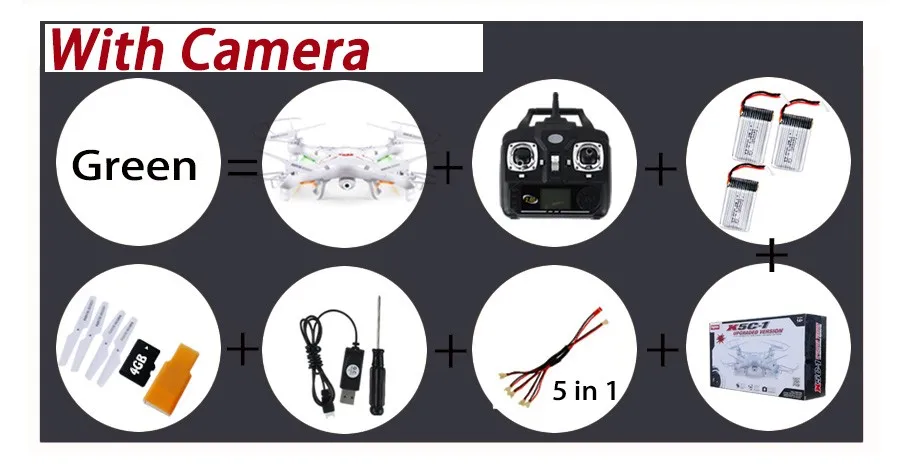 Fig. Image for content