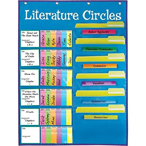 Literature Circles Custom Logo Hanging File Organizer Wall Pocket Chart
