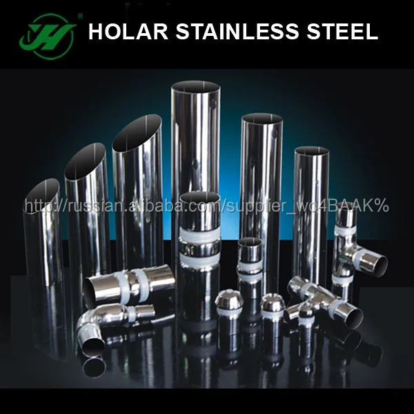 Квадратные трубы