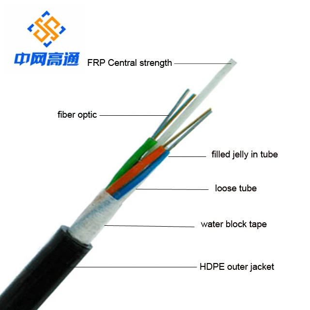 24 core competitive price opgw fiber optical cable