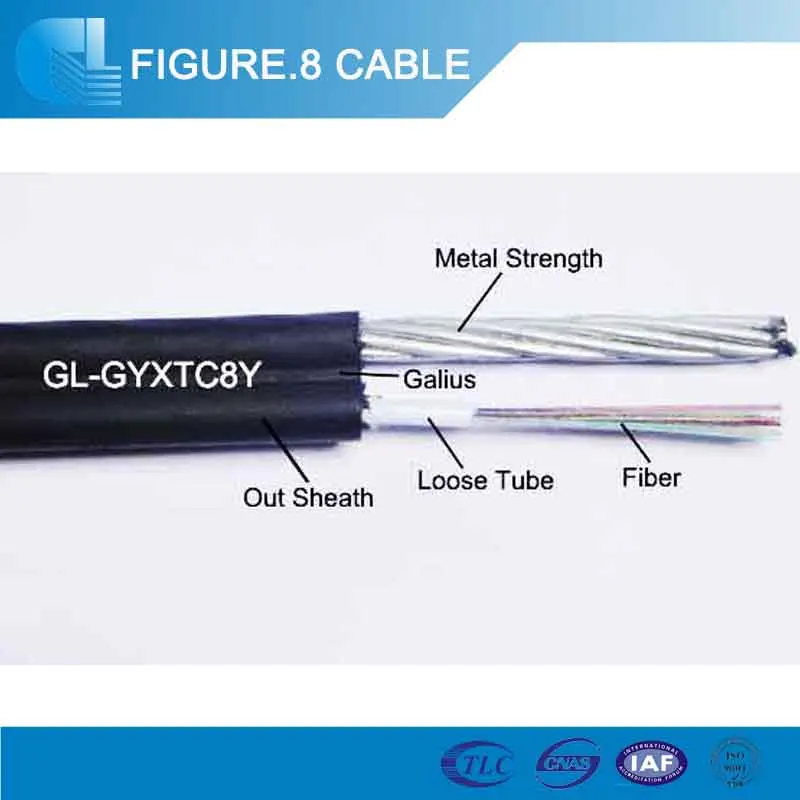 Free stranded figure 8 aerial g.652 d outdoor 24 core fiber optic cable