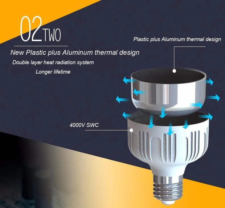 Plastic Aluminum Making Machines E27 Rechargeable Low Raw Material Smart Spare Parts Price List Led Light Bulbs 80 Household 100