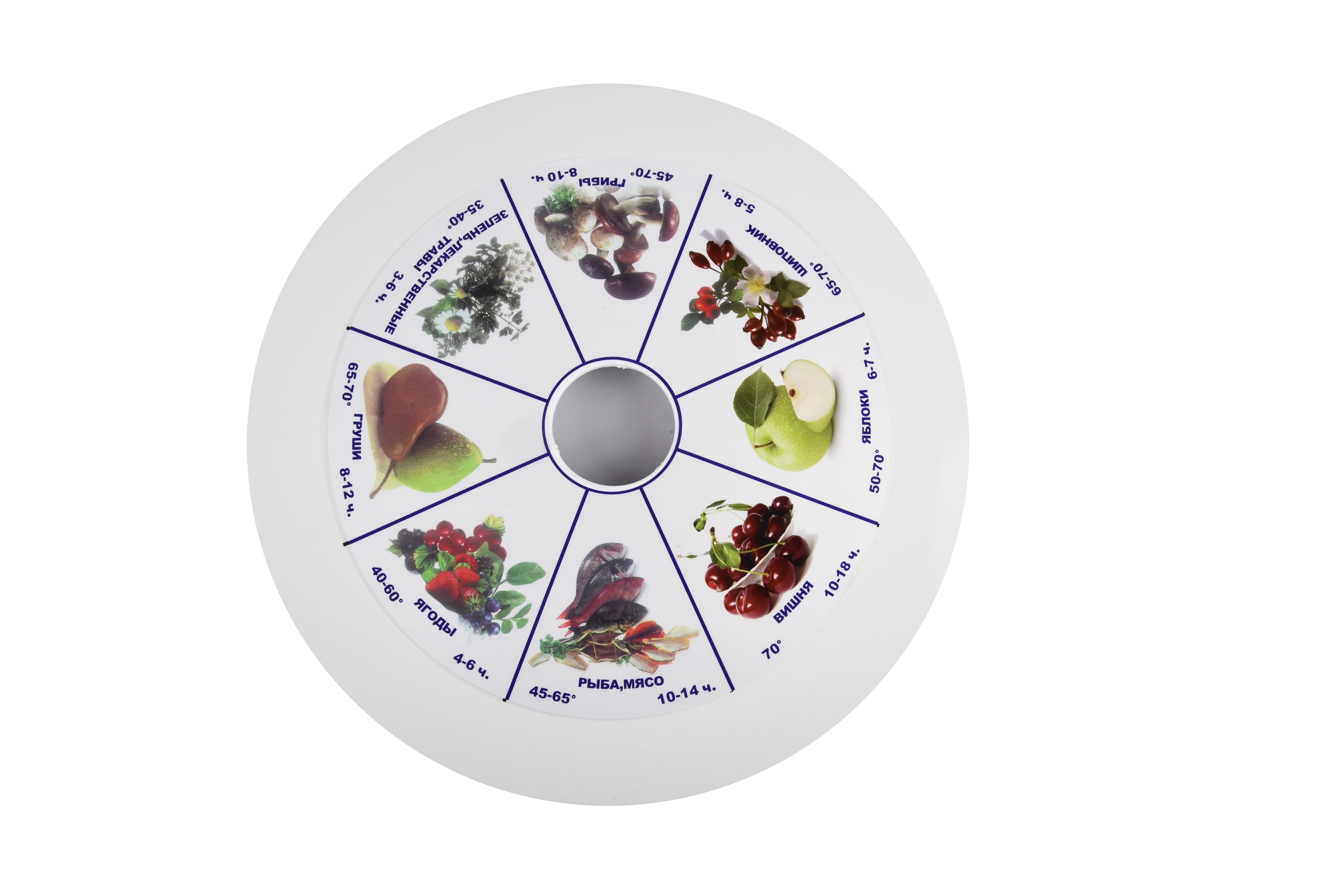 Best Selling Professional Wholesale Bulk Home Dehydrator Food   Item No is BY1162