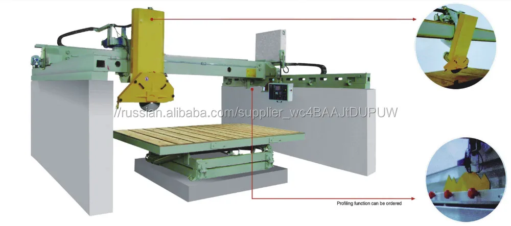 TJQH-800 Инфракрасное оборудование для резьбы гранитных и мраморных слэбов (мостовой тип) трех осевой X Y Z