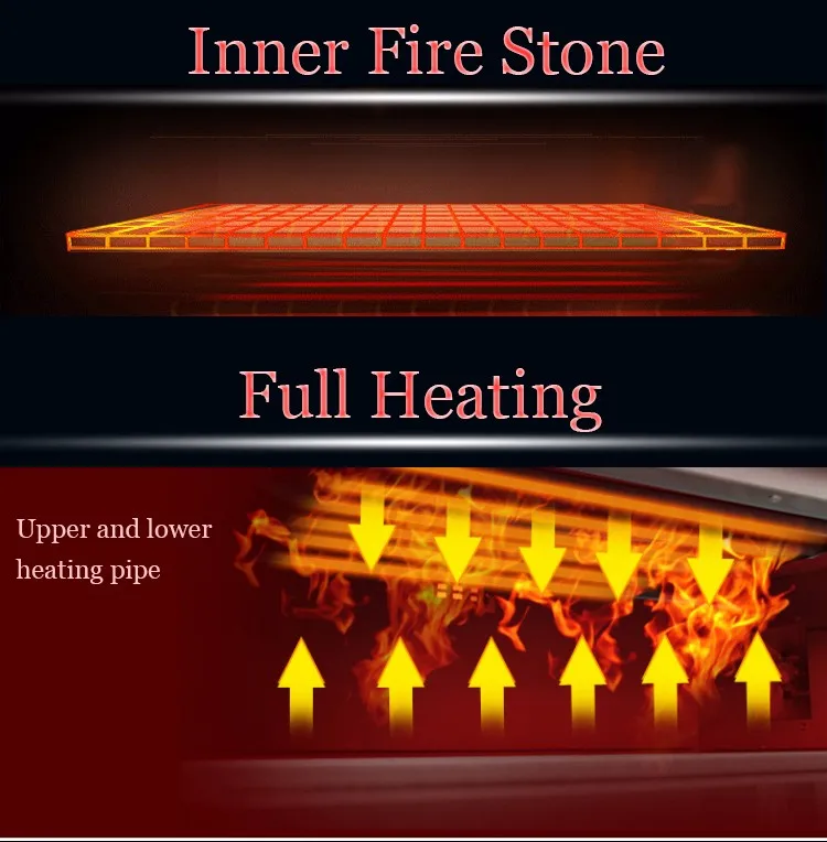 high quality chinese kitchen equipment electric bread baking oven pizza