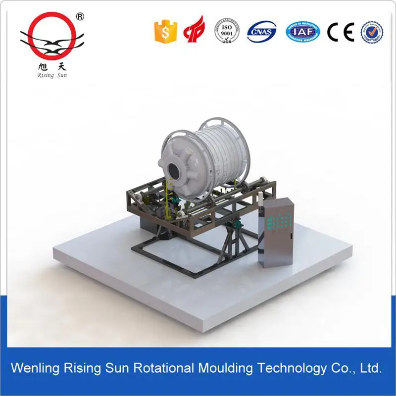 Rock & Roll PE molding machine