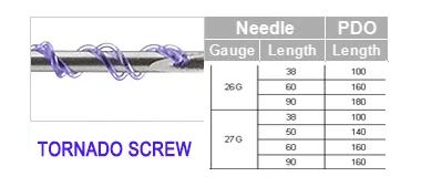 
China Big Factory Good Price Fish Bone 18g 100mm Face Lifting Thread Pdo Threads 4 D 